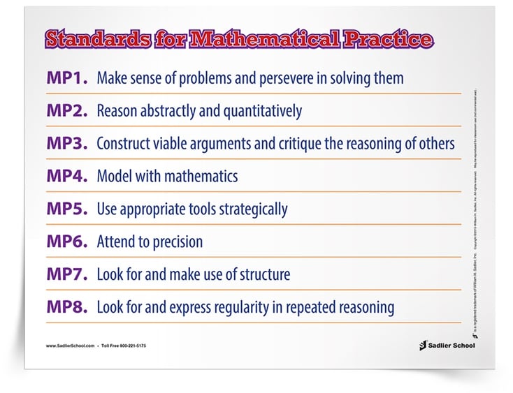 ways-to-implement-the-math-practice-standards-750px.jpg