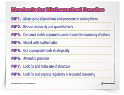 ways-to-implement-the-math-practice-standards-750px.jpg