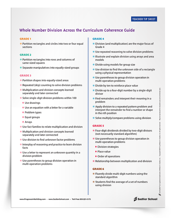 whole-number-division-across-the-curriculum-coherence-guide-750px.png