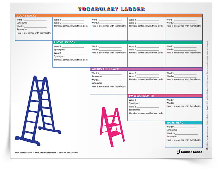 Vocabulary Improvement Strategy Chart