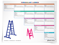 <em>Vocabulary Ladder</em> Chart