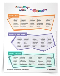 The Other Ways to Say... Posters are also incredibly important back-to-school resources. I print them out onto cardstock, tape them together, and then hang them down my wall. As students walk into the classroom, they can immediately see my passion for words. More importantly, students will learn alternatives for the overused words and a resource to reference during writing assignments.