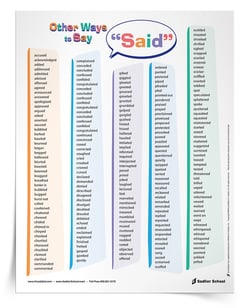 The Other Ways to Say... Posters are also incredibly important back-to-school resources. I print them out onto cardstock, tape them together, and then hang them down my wall. As students walk into the classroom, they can immediately see my passion for words. More importantly, students will learn alternatives for the overused words and a resource to reference during writing assignments.