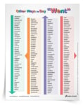 <em>Other Ways to Say “Went"</em> Poster & Tip Sheet