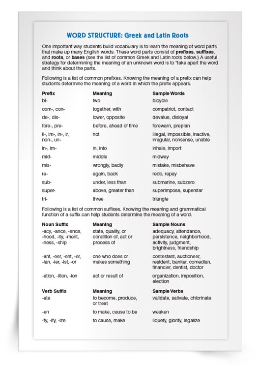Download my free resource to determine the meaning of an unknown word by taking apart the word and thinking about the parts.