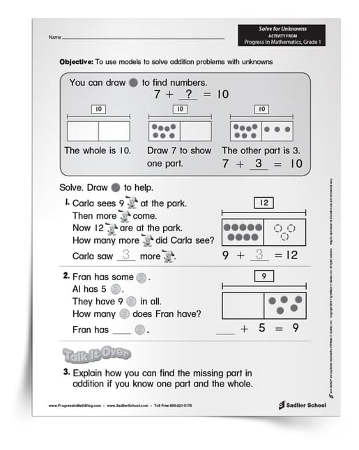 Relationship Between Addition And Subtraction In Grade 1