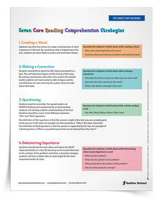 Types of Comprehension Strategies – Download a student-friendly version of the seven core reading comprehension strategies that can be added to students’ reading binders and/or journals. 