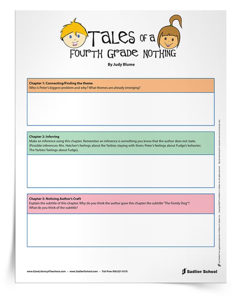 Printable Reading Comprehension Lesson Plans For Grades 3 6