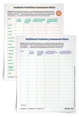 Vocabulary Assessment Worksheets