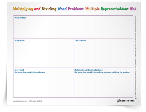 Word Problem Solving Strategies for Students