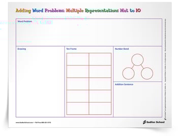 Word Problem Solving Strategies for Students