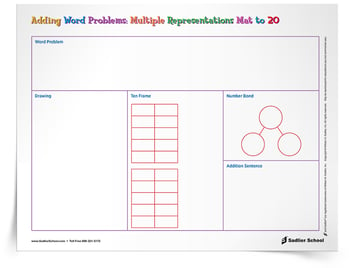 Word Problem Solving Strategies for Students