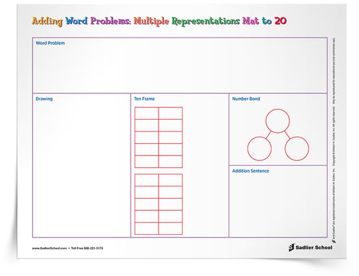 Math Graphic Organizer #1– Word Problem Solving Mats