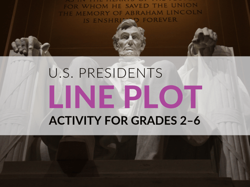 Holiday Math– Presidents' Day Activity for Grades 2–6