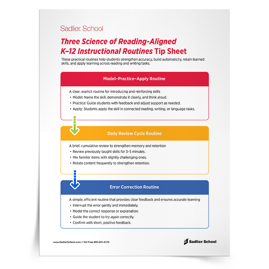 <em>Three Science of Reading–Aligned Instructional Routines</em>