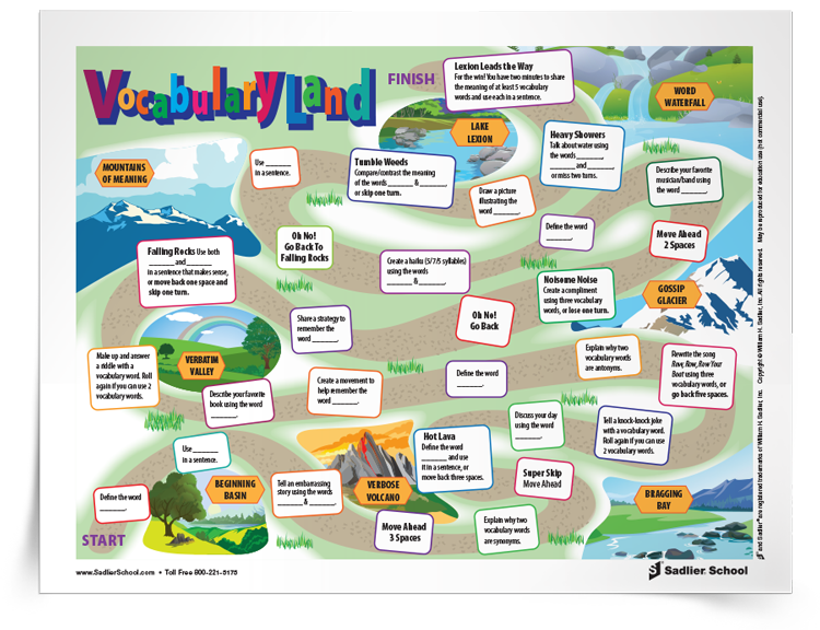 Vocabulary Land Game Board