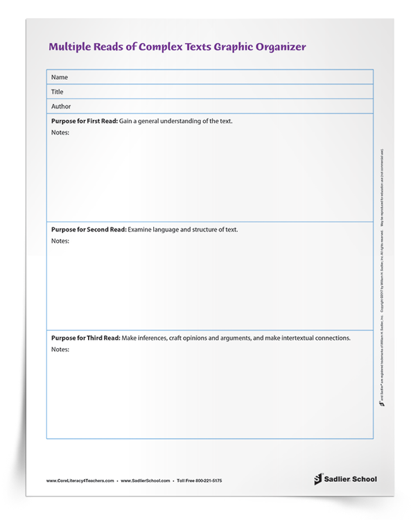 Multiple Reads of Complex Texts Graphic Organizer