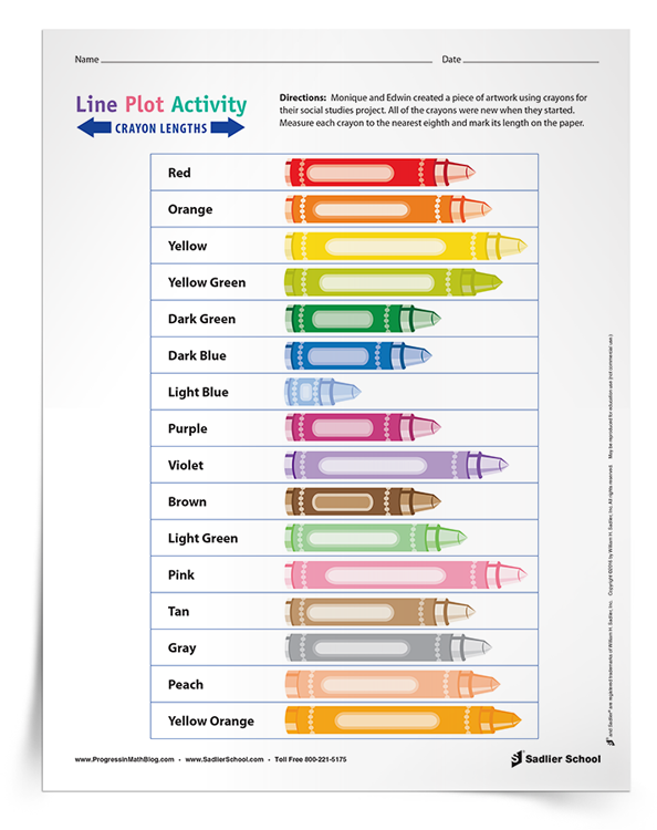 <em>Crayon Lengths Line Plot</em> Activity