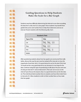 <em>Guiding Questions to Help Students Make the Scale for a Bar Graph</em> Tip Sheet