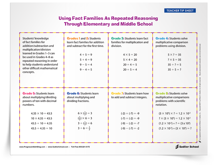 homework & practice 3 8 repeated reasoning answers