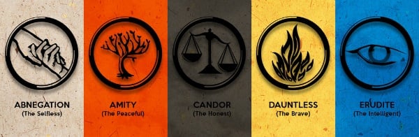 divergent-vocabulary-copyright-2013-2016_arelberg.jpg