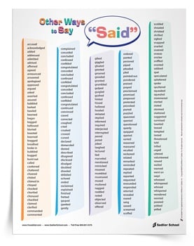 <em>Other Ways to Say “Said”</em> Poster & Tip Sheet