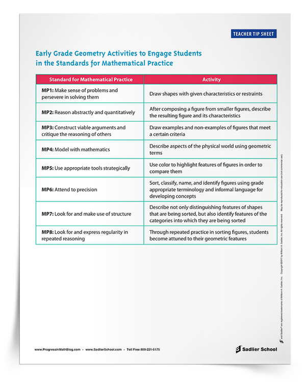 <em>Early Grade Geometry Activities to Engage Students in Math Practices</em> Tip Sheet